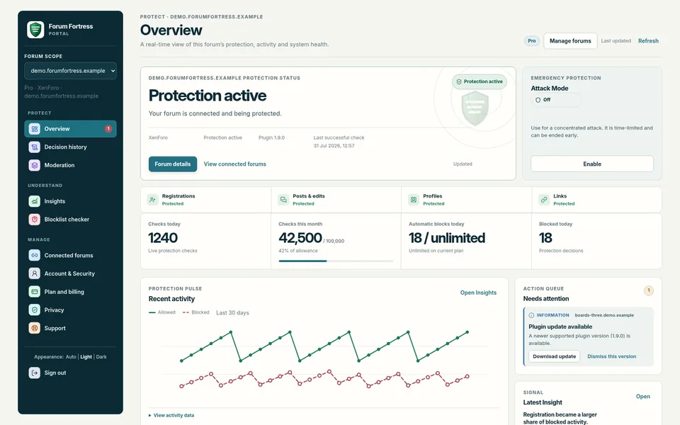 Optional Forum Fortress portal showing decision history and forum insights using anonymised demonstration data